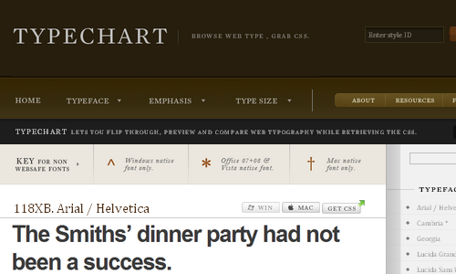 Typechart