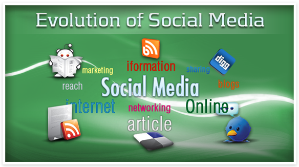 social media an evolution social media an evolution