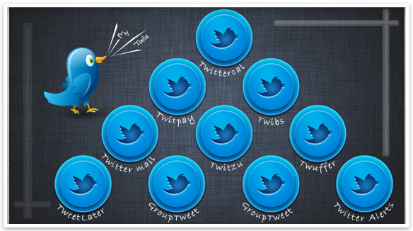 Top 10 Twitter Tools Making You Social Networking Guru