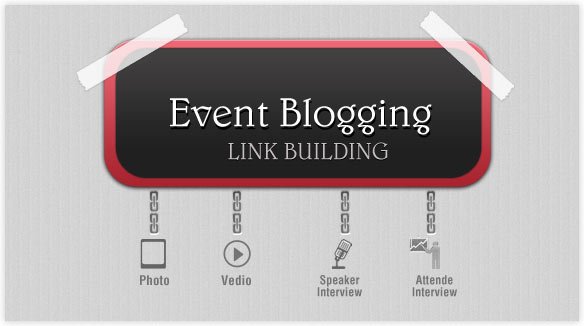 Event Blogging