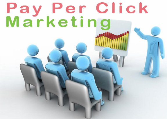 Pay Per Click