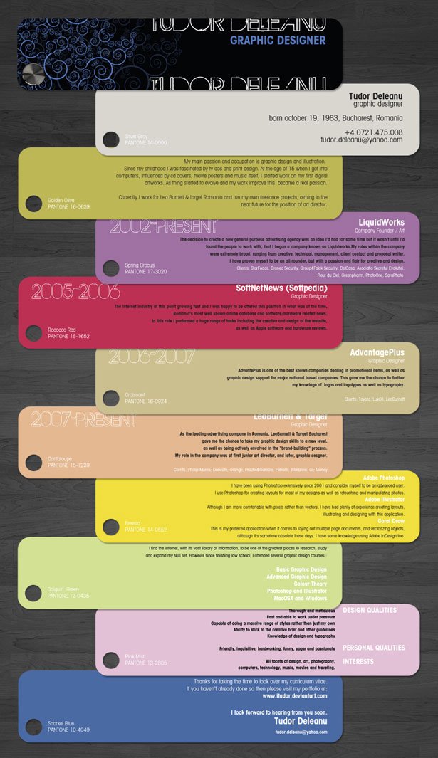 resume free samples