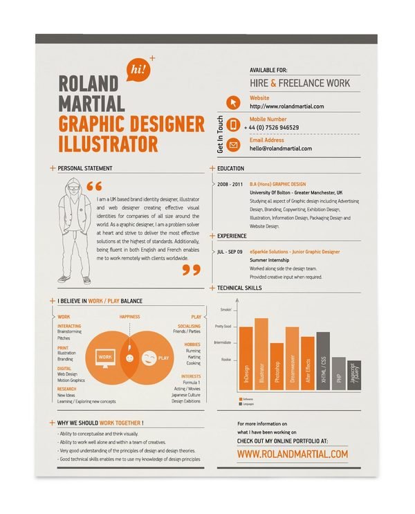 effective resume design