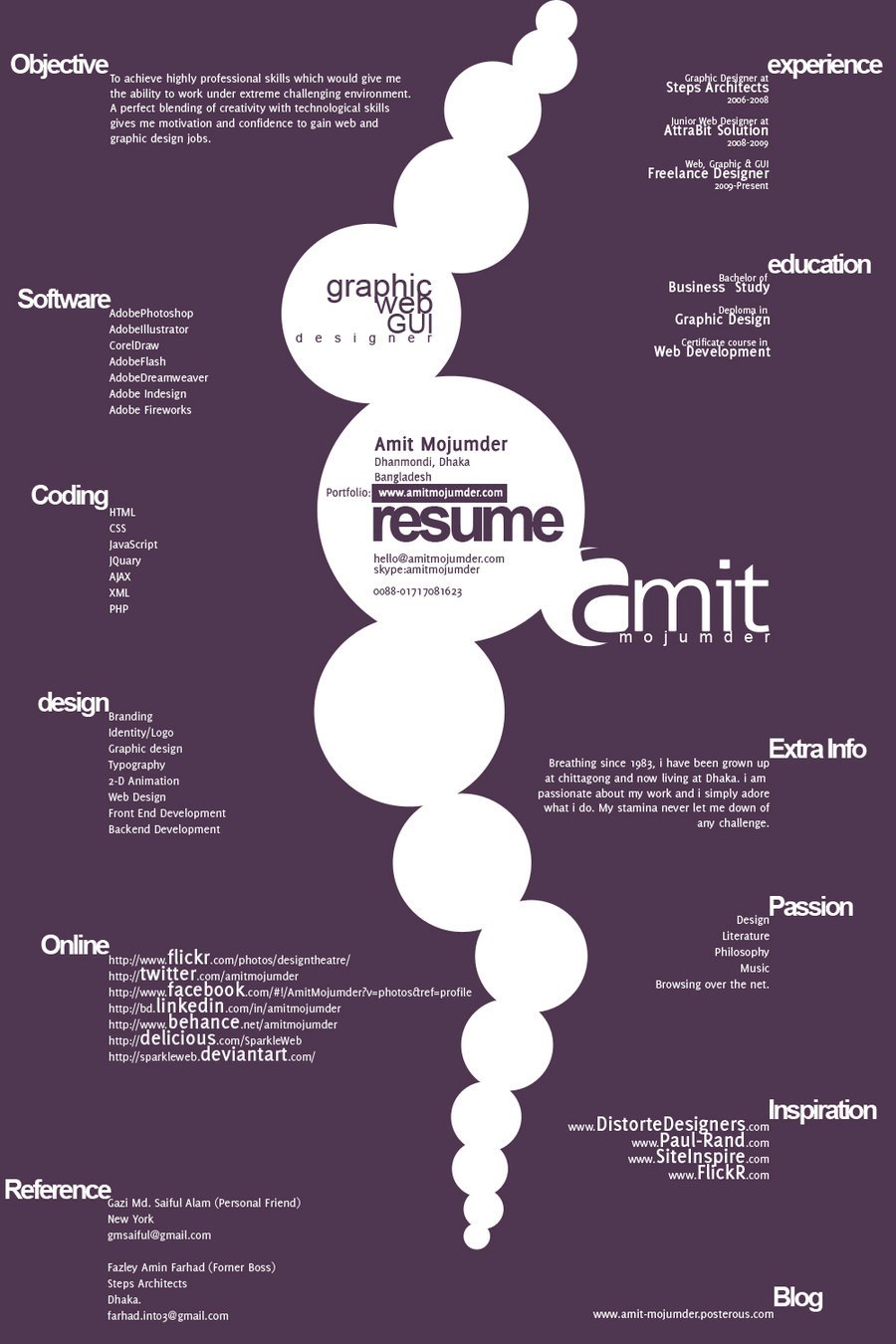 graphic designer resume inspiration