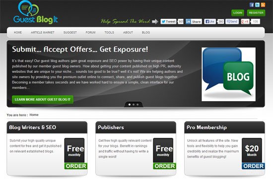 Guest Blogit