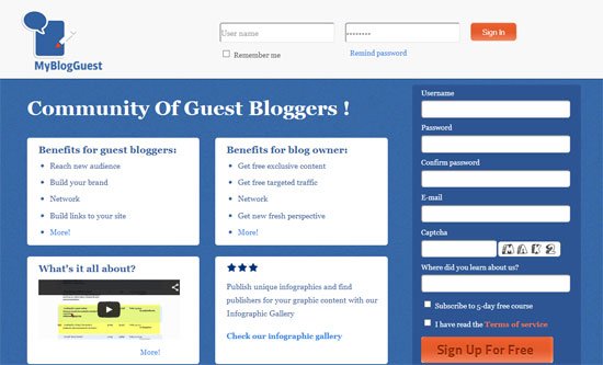 MyBlogGuest