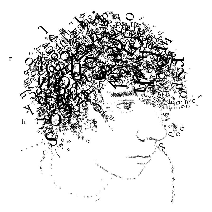 Baskerville Self Portrait Baskerville Self Portrait