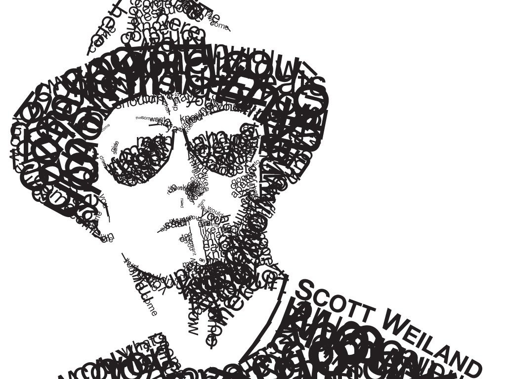 Weiland Type Weiland Type