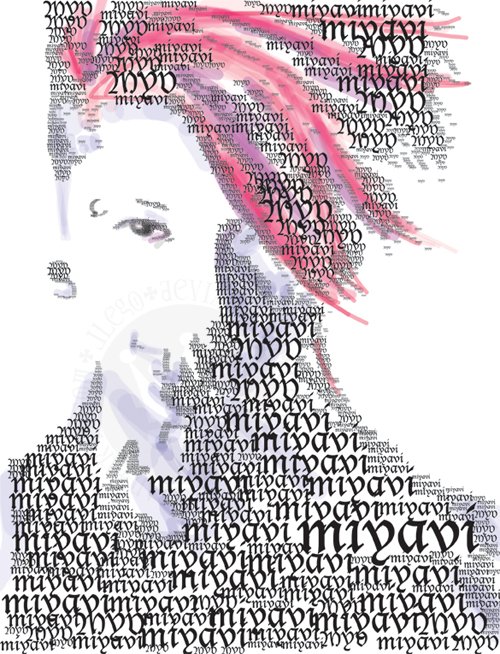 Miyavi Type Portrait Miyavi Type Portrait