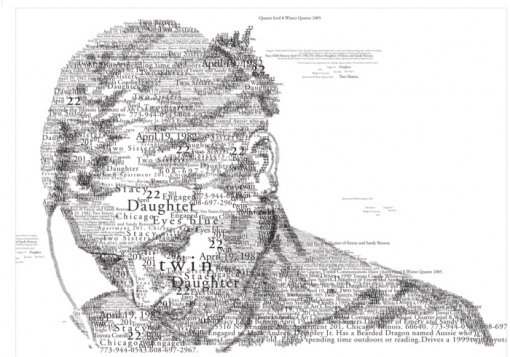 Typography Self Portrait Stacy Benson Typography Self Portrait Stacy Benson