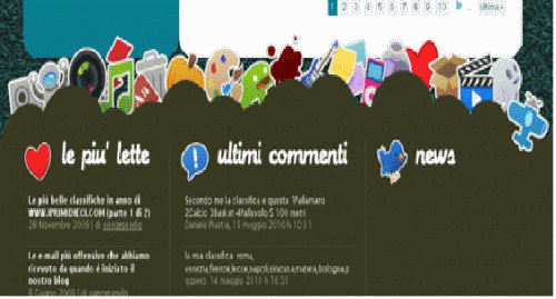 IPRIMIDIECI IPRIMIDIECI