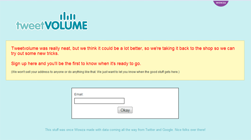 Tweet Volume Tweet Volume