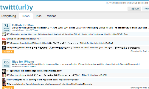 Twitturly Twitturly