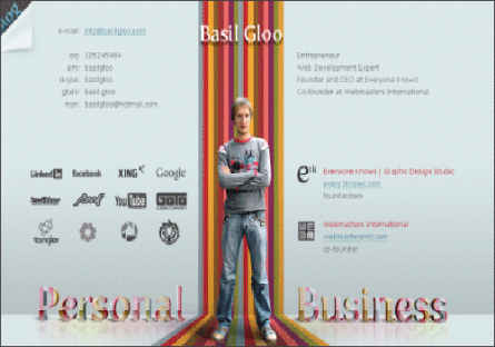 Basil-Gloo Basil-Gloo