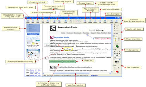 fireshot_editor Blogger Toolbox