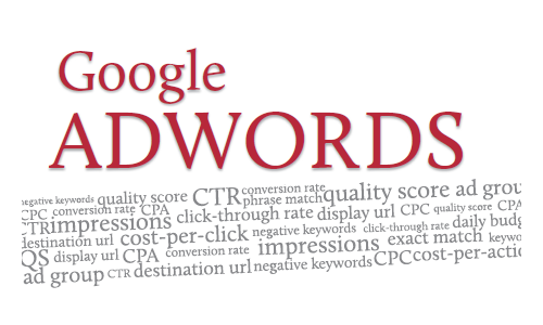 Google Adwords Can Affect Rankings