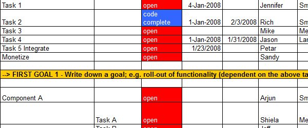 Project Management Schedule