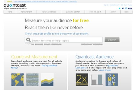 Quant Cast