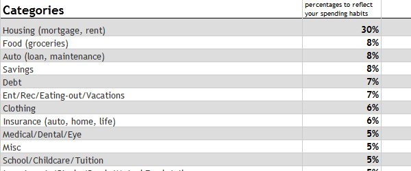 Simple Budget Planner