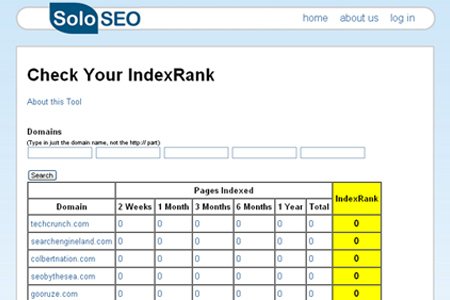 Solo SEO