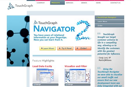 Touch Graph
