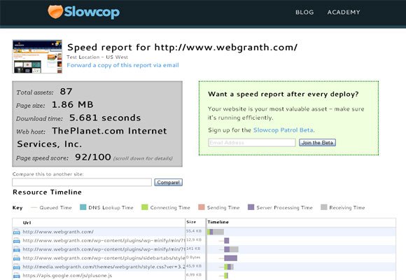 Slowcop