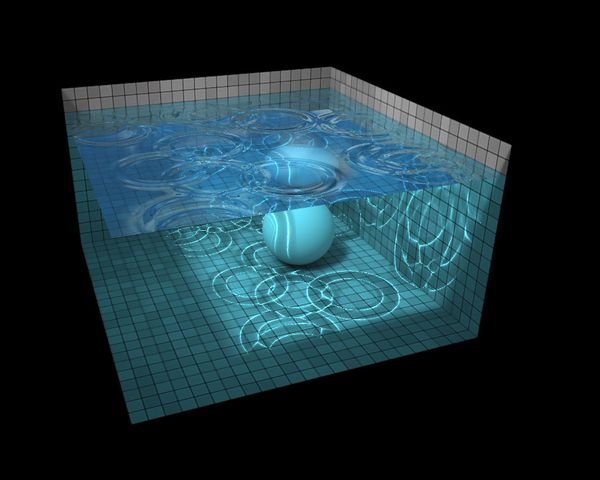 WebGL water