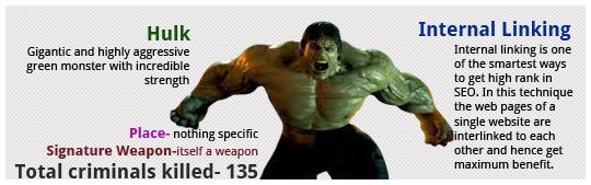 Internal Linking Internal Linking