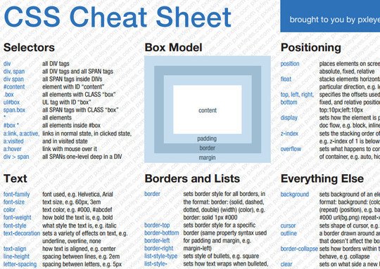 useful css reference websites 10