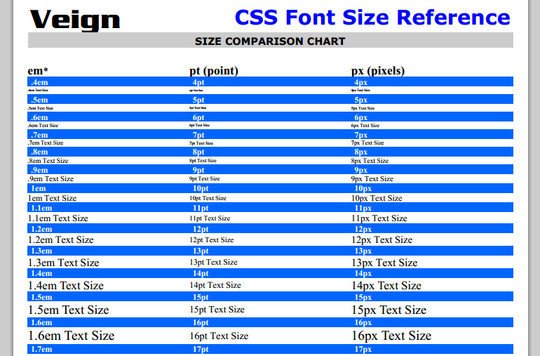 useful css reference websites 44