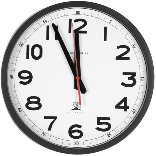 Timing of Posting Doesn’t Matter