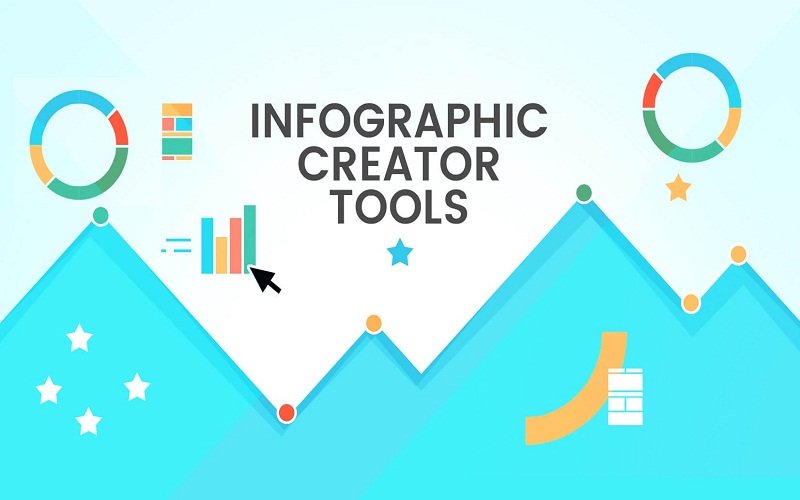 free infographic creator that you could share free infographic creator that you could share