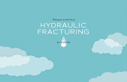 Dangers of Fracturing Dangers of Fracturing