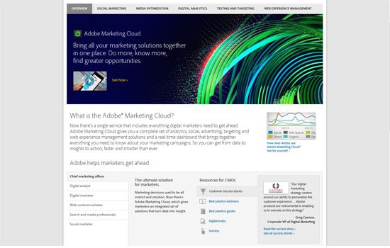 Adobe Marketing