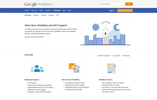 Google Analytics Blog