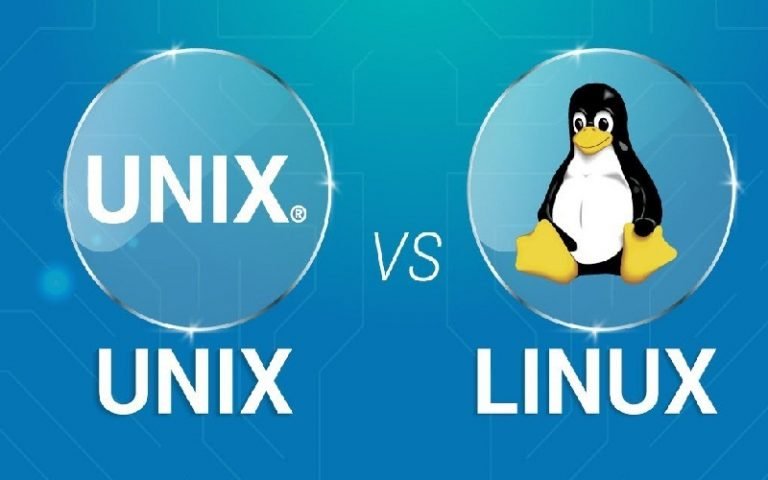 UNIX & LINUX Commands: List of UNIX / LINUX Commands Cheat Sheet ...