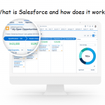 What is Salesforce and how does it work?