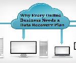 Why Every Online Business Needs a Data Recovery Plan