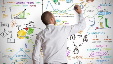 The Essence of Understanding the Ins and Outs of Marketing
