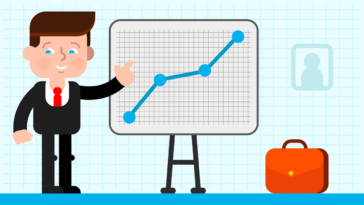 Major Advantages of Ecommerce Website to Consumers
