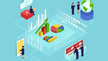 What is IT Outsourcing?